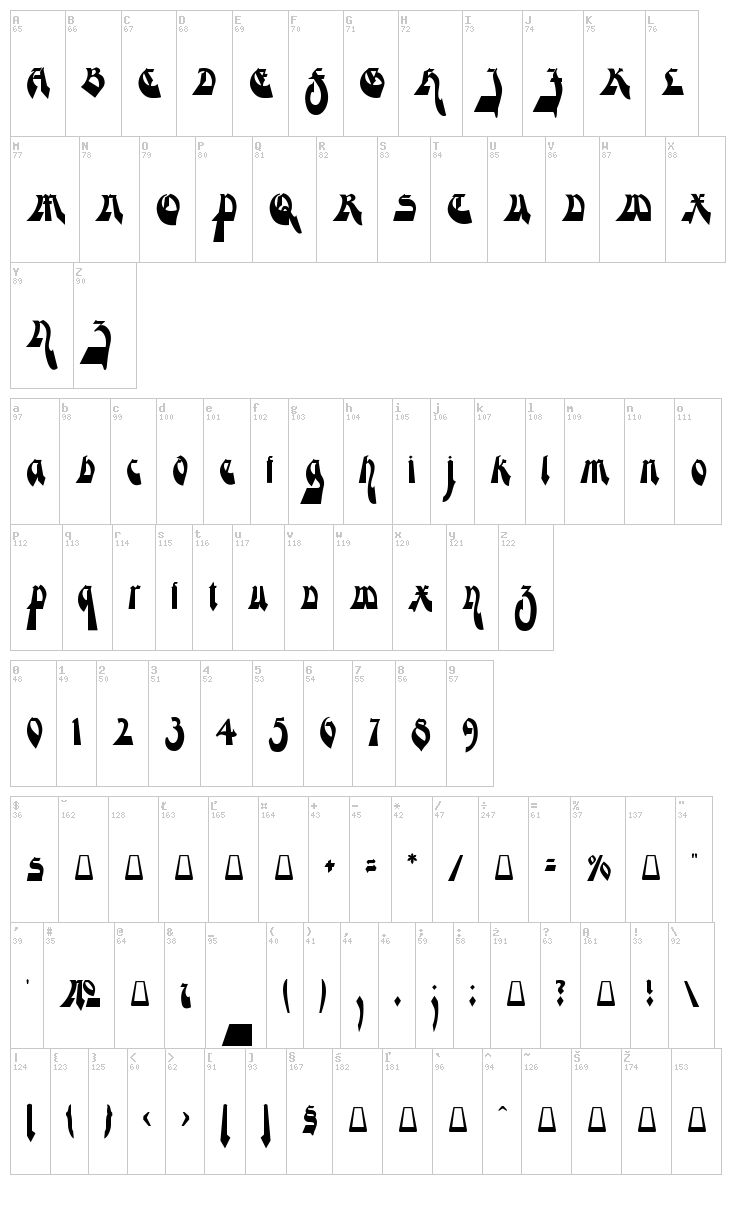 Moderne Gekippte Schwabacher font map